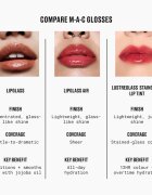 MAC Cosmetics Lustreglass Stainglass Lip Tint ajakszínező árnyalat Posh Pit 3 ml