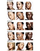 MAC Cosmetics Mineralize Skinfinish élénkítő kemencében sült púder árnyalat Lightscapade 10 g