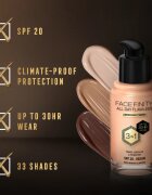 Max Factor Facefinity All Day Flawless tartós alapozó SPF 20 árnyalat 45 Warm Almond 30 ml