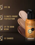 Max Factor Facefinity All Day Flawless tartós alapozó SPF 20 árnyalat 87 Warm Caramel 30 ml