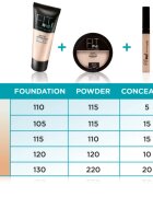 MAYBELLINE NEW YORK Fit Me! korrektor árnyalat 10 Light 6.8 ml