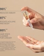 Medavita Requilibre Sebum-Balancing Set ajándékszett hajra
