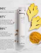 Medavita Requilibre Sebum-Balancing Set ajándékszett hajra