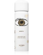 Memo Paris Marfa parfümös hajpermet unisex 80 ml