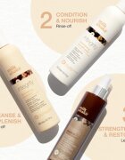 milk_shake® Kit Integrity szett a haj megerősítésére