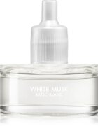 Millefiori Aria White Musk parfümolaj elektromos diffúzorba 20 ml