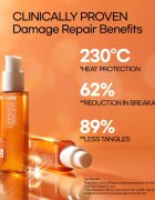 mise en scene Perfect Serum Original revitalizáló szérum száraz és sérült hajra 80 ml