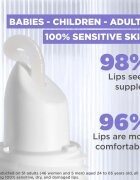MIXA Panthenol Comfort orr- és ajakbalzsam pantenollal 10 ml