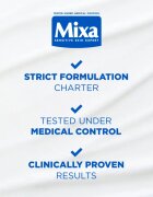 MIXA Urea Cica Repair+ regeneráló testkrém a nagyon száraz bőrre 150 ml