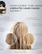 Nanoil Keratin keratinos maszk hajra 300 ml