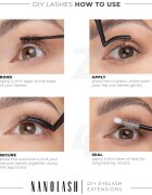 Nanolash DIY Eyelash Extensions szempilla-hosszabbító szett otthoni használatra Charm 36 db