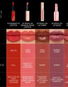Nars AFTERGLOW LIP SHINE hidratáló ajakfény árnyalat TRIPLE X 5.5 ml