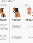 Nars Light Reflecting™ EYE BRIGHTENER élénkítő korrektor a szem köré árnyalat NIGHT SWAN 6 g