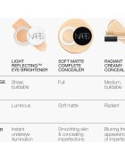 Nars Light Reflecting™ EYE BRIGHTENER élénkítő korrektor a szem köré árnyalat NIGHT SWAN 6 g