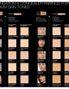 Nars Mini Radiant Creamy Concealer krémes korrektor (élénkítő) árnyalat GINGER 1.4 ml
