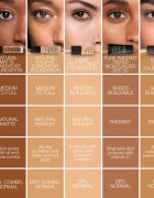 Nars Natural Radiant Longwear Foundation tartós alapozó (élénkítő) árnyalat TIMARU 30 ml