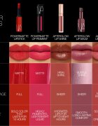Nars Powermatte Lipstick Ultra matt hosszantrató rúzs árnyalat NO SATISFACTION 15 g