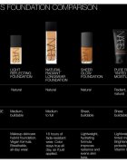 Nars Pure Radiant Tinted Moisturizer hidratáló krém tonizáló SPF 30 árnyalat ST. MORITZ 50 ml