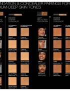 Nars Radiant Creamy Concealer élénkítő korrektor árnyalat CHESTNUT 6 ml