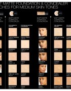 Nars SOFT MATTE Complete Foundation mattító alapozó árnyalat BARCELONA 45 ml