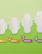 Naturella Normal Plus egészségügyi betétek 18 db