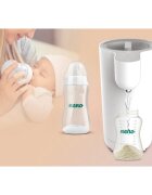 NENO Aqua vízmelegítő és -adagoló 1 db