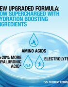 Neutrogena Hydro Boost® DUO ajándékszett az arcra hölgyeknek
