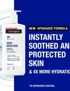 Neutrogena Norwegian Formula® mélyhidratáló testápoló tej az érzékeny bőrre 400 ml