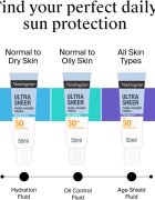 Neutrogena Ultra Sheer Oil Control ultra könnyű fluid SPF 50+ 50 ml