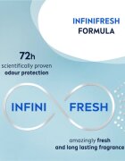 Nivea MEN Fresh Sensation izzadásgátló spray 72 óra uraknak 150 ml