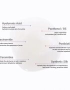Notino Hydrating Cream with Ceramides Hyaluronic Acid Niacinamide Panthenol & Postbiotics hidratáló krém ceramiddal 50 ml