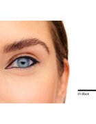 Notino Lifeproof Gel Liner vízálló szemceruza 01 Black 0.35 g