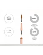 Notino Serum-Infused Lifeproof Eyebrow Liner folyékony szemöldökkontúr szérummal 01 Blonde 2.8 ml