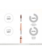 Notino Serum-Infused Lifeproof Eyebrow Liner folyékony szemöldökkontúr szérummal 04 Dark Brown 2.8 ml