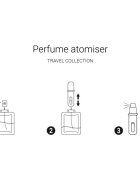 Notino Travel Collection Perfume Atomiser szórófejes parfüm utántöltő palack Black 5 ml
