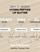 Nudestix Nudeskin Hydra-Peptide Lip Butter Tint Set ajándékszett az ajkakra