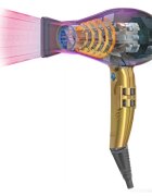 Parlux Alyon + Magic Sense professzionális ionizáló hajszárító + diffúzor Gold 1 db