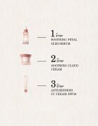 Payot N°2 CC Crème Anti-Rougeurs SPF 50 CC krém a bőr vörössége ellen SPF 50+ 40 ml
