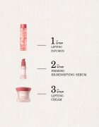 Payot Roselift Sérum Densité Fermeté liftinges arcszérum 30 ml