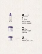 Payot Suprême Crème Jeunesse Nuit megújító éjszakai krém a bőr fiatalításáért 50 ml