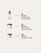 Payot Suprême Soin Jeunesse Regard fiatalító szemkörnyékápoló krém 15 ml