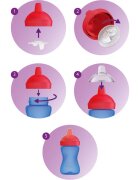 Philips Avent My Grippy SCF804/04 18m+ bögre Pink 1 db