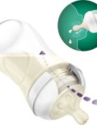 Philips Avent Natural Response Glass Set SCD878/11 ajándékszett újszülötteknek