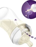 Philips Avent Natural Response Set SCD837/11 ajándékszett újszülötteknek