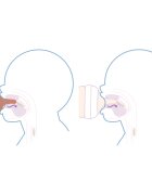Philips Avent Natural Response Set SCD838/12 ajándékszett újszülötteknek