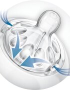 Philips Avent Natural SCF657/27 etetőcumi First Flow 0 m 2 db