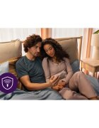 Philips Avent Premium Connected SCD971/26 okos bébiőr 1 db