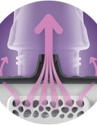 Philips Avent Steam Sterilizer Premium SCF293/00 sterilizáló szárító funkcióval 1 db