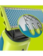 Philips OneBlade Anti-Friction QP225/50 tartalék pengék for OneBlade 2 db