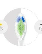 Philips Sonicare Optimal White HX6068/87 csere fejek a fogkeféhez 8 db